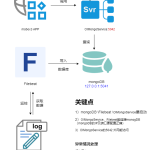 事件日志查看的相關(guān)問題